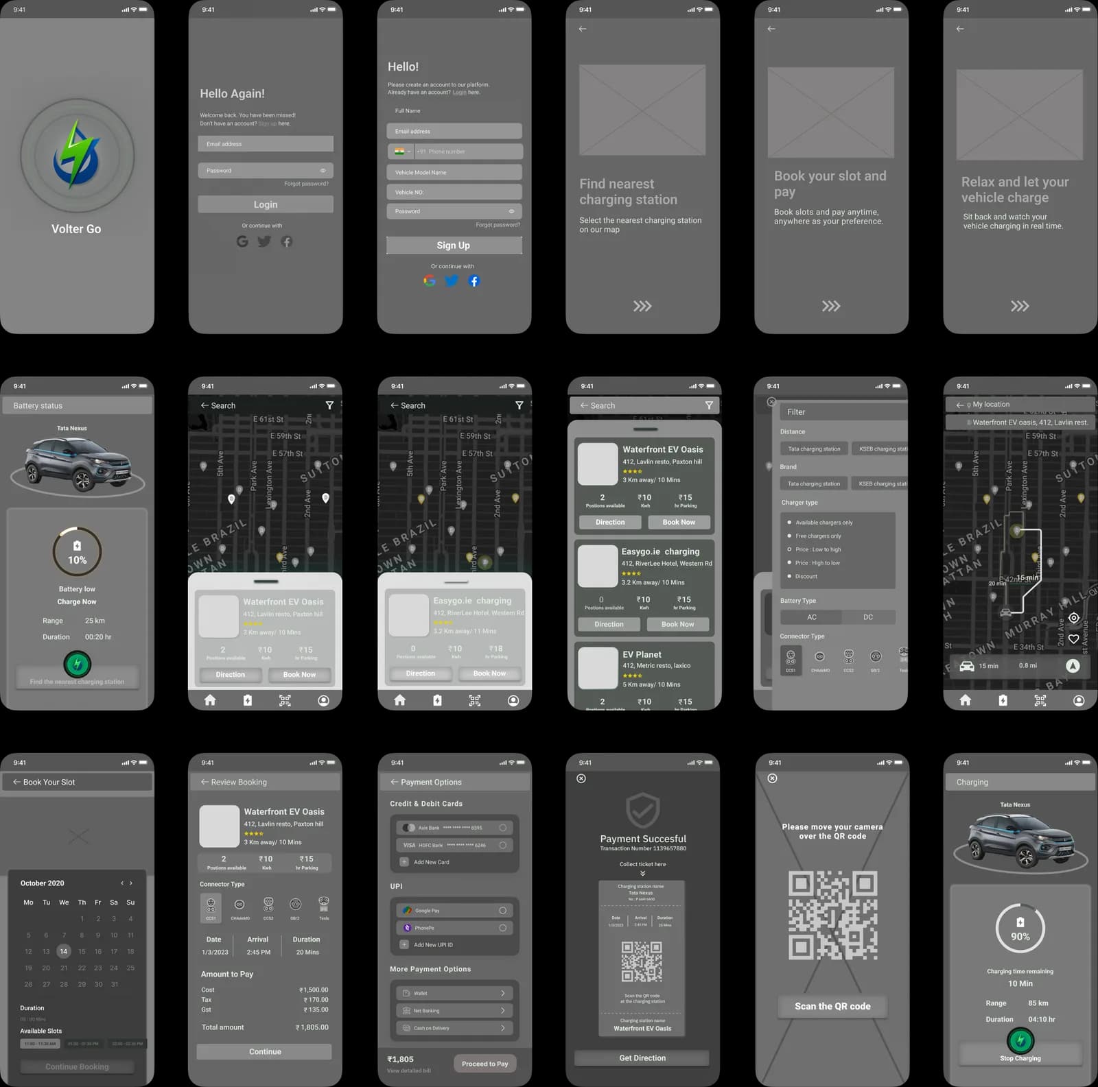 Mid fidelity wireframes